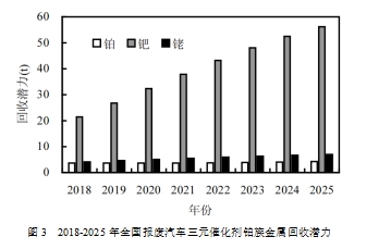 好博体育科技