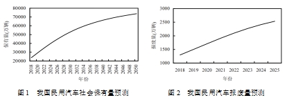 好博体育科技