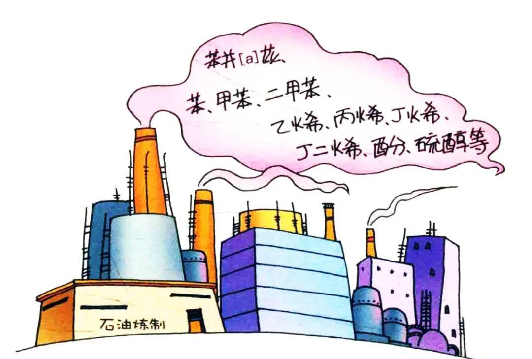 好博体育科技