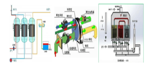 好博体育科技