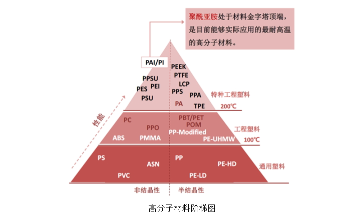 好博体育科技