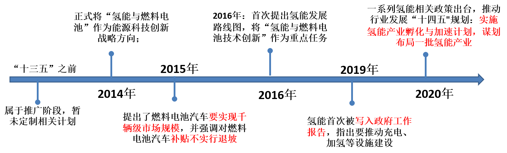 好博体育科技