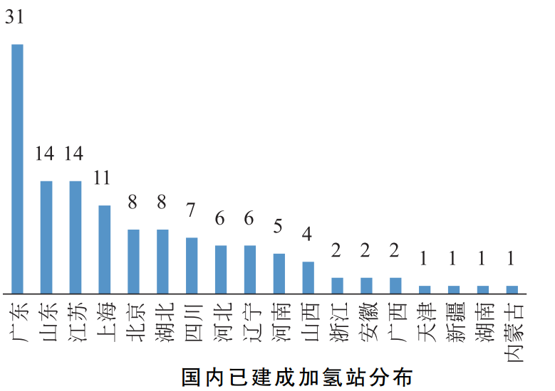 好博体育科技