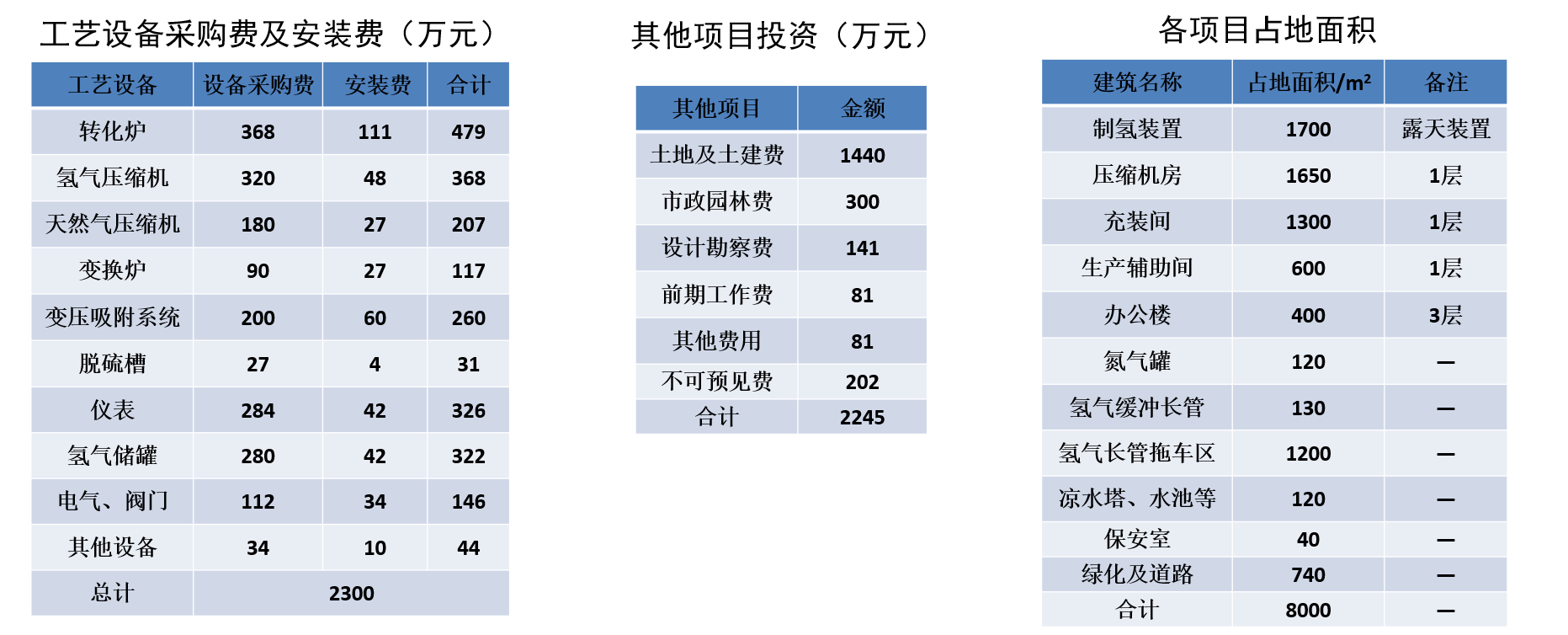 好博体育科技