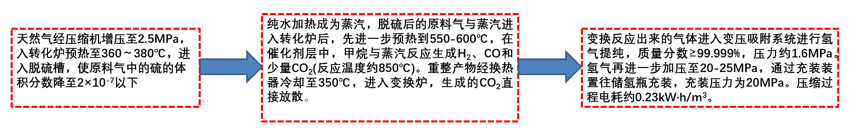 好博体育科技