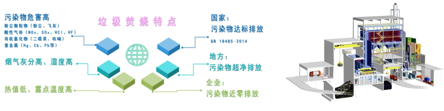 好博体育科技