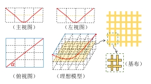好博体育科技