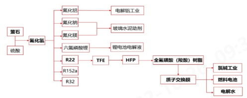 好博体育科技